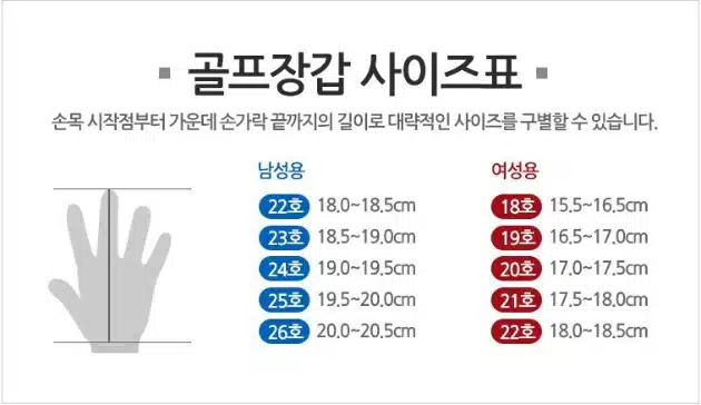 골프장갑 추천 Pick 7 구매가이드 2023 1 골프장갑 사이즈
