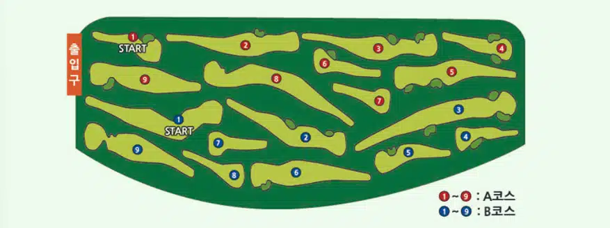 Pick 7 파크골프채 추천 2023 파크골프 알아보기 1 파크골프 코스구성 및 제원